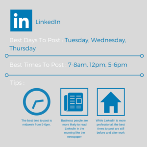best-time-to-post-on-linkedin