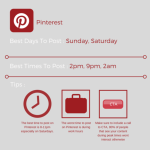 best-time-to-post-on-linkedin