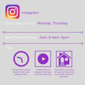 best-time-to-post-on-instagram
