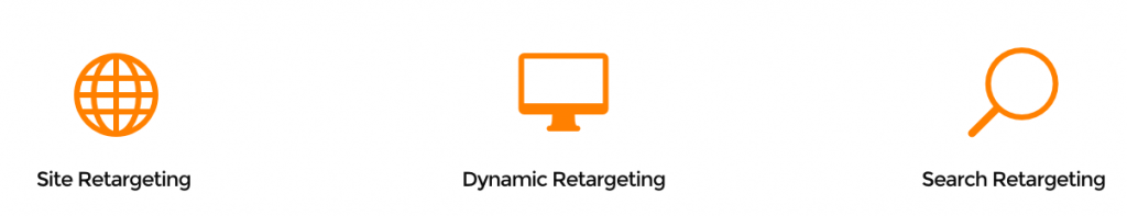 retargeting types