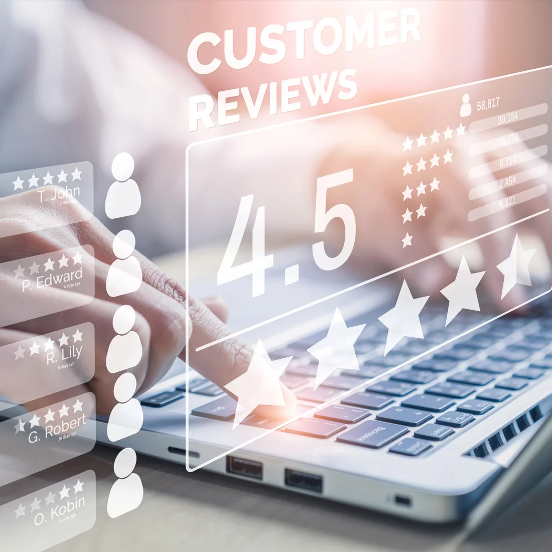 review2 Customer Review